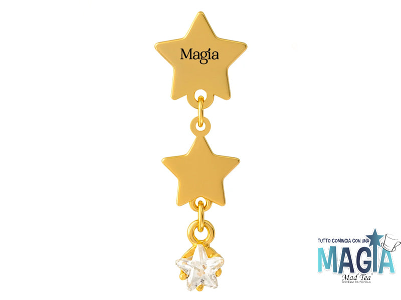 Un inno alla gioia di vivere, alla luce che nasce dal meravigliarsi, ogni giorno, da ciò che ci circonda.